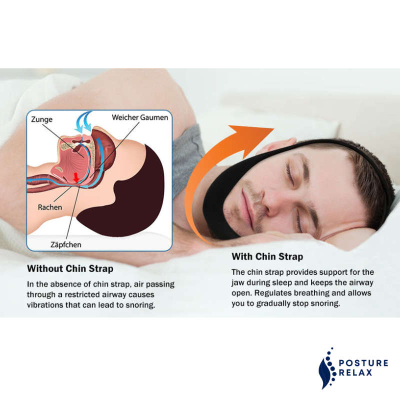 Posture Relax® Chin Strap
