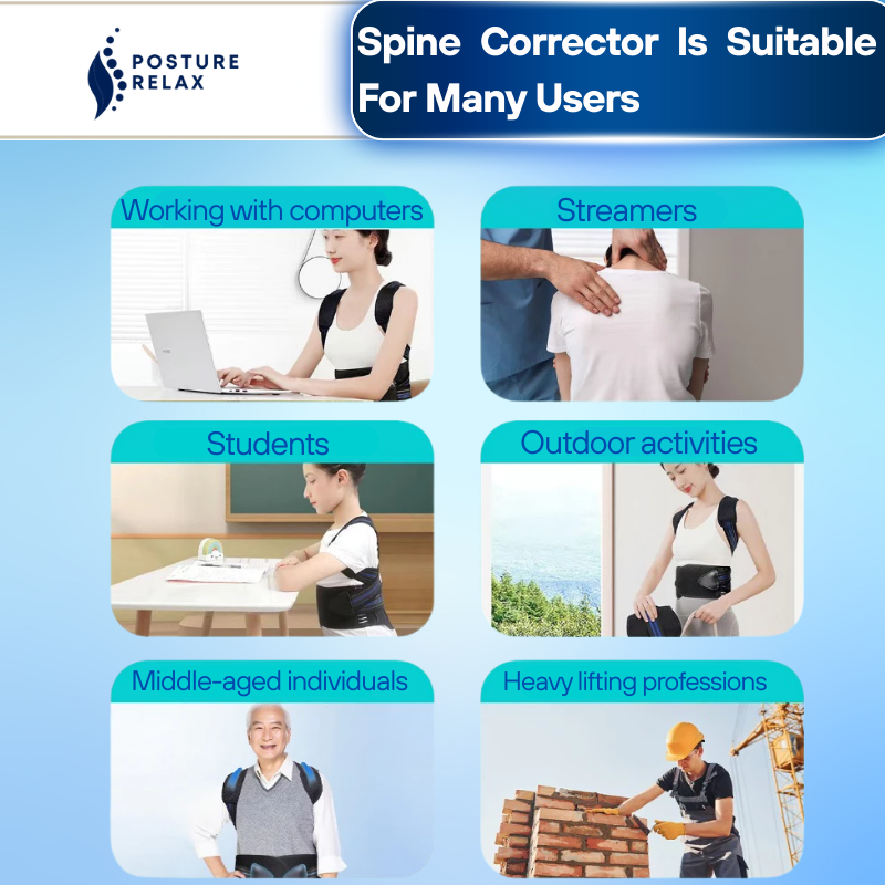Posture Corrector Ergonomics Premium