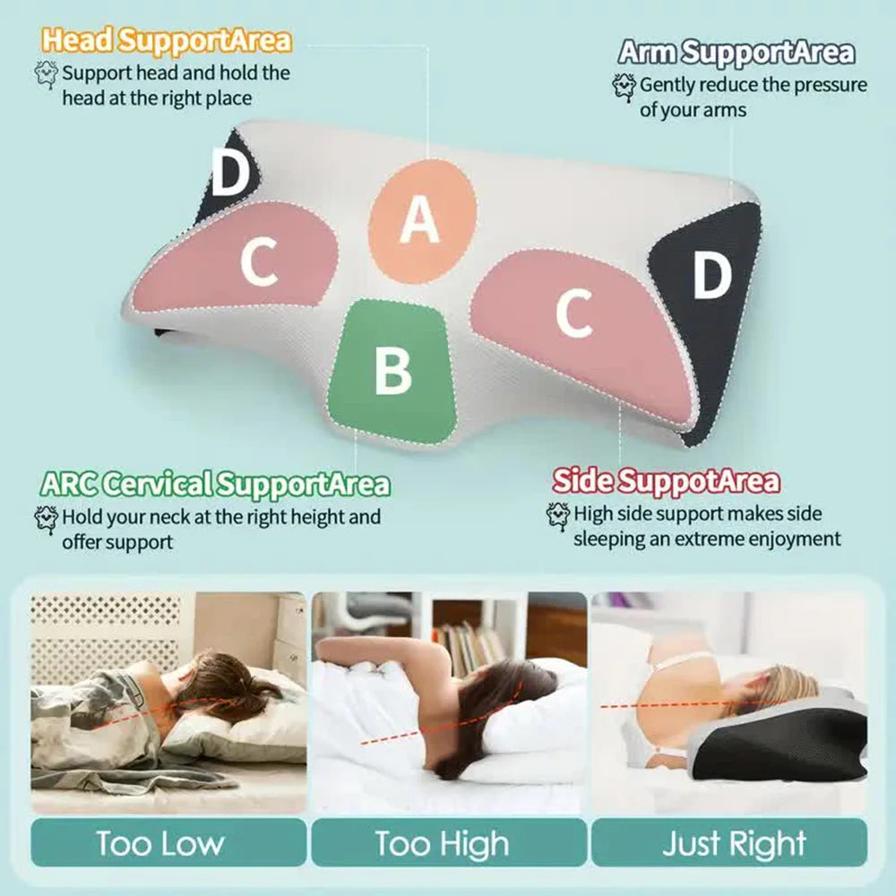 Posture Relax® Ergonomic Pillow