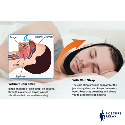 Posture Relax® Chin Strap