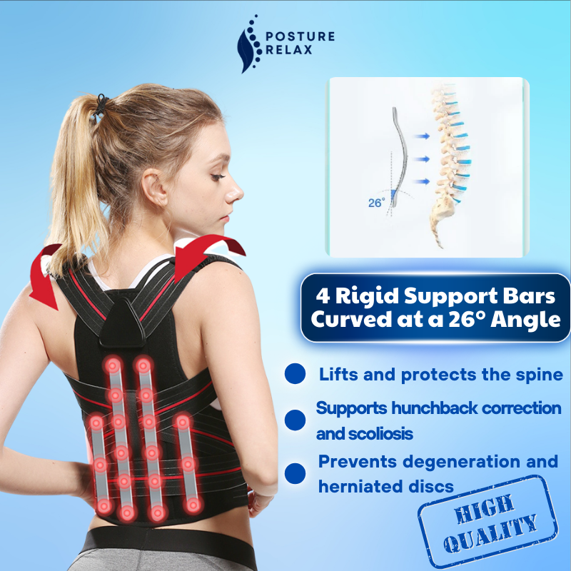 Posture Corrector Ergonomics Premium